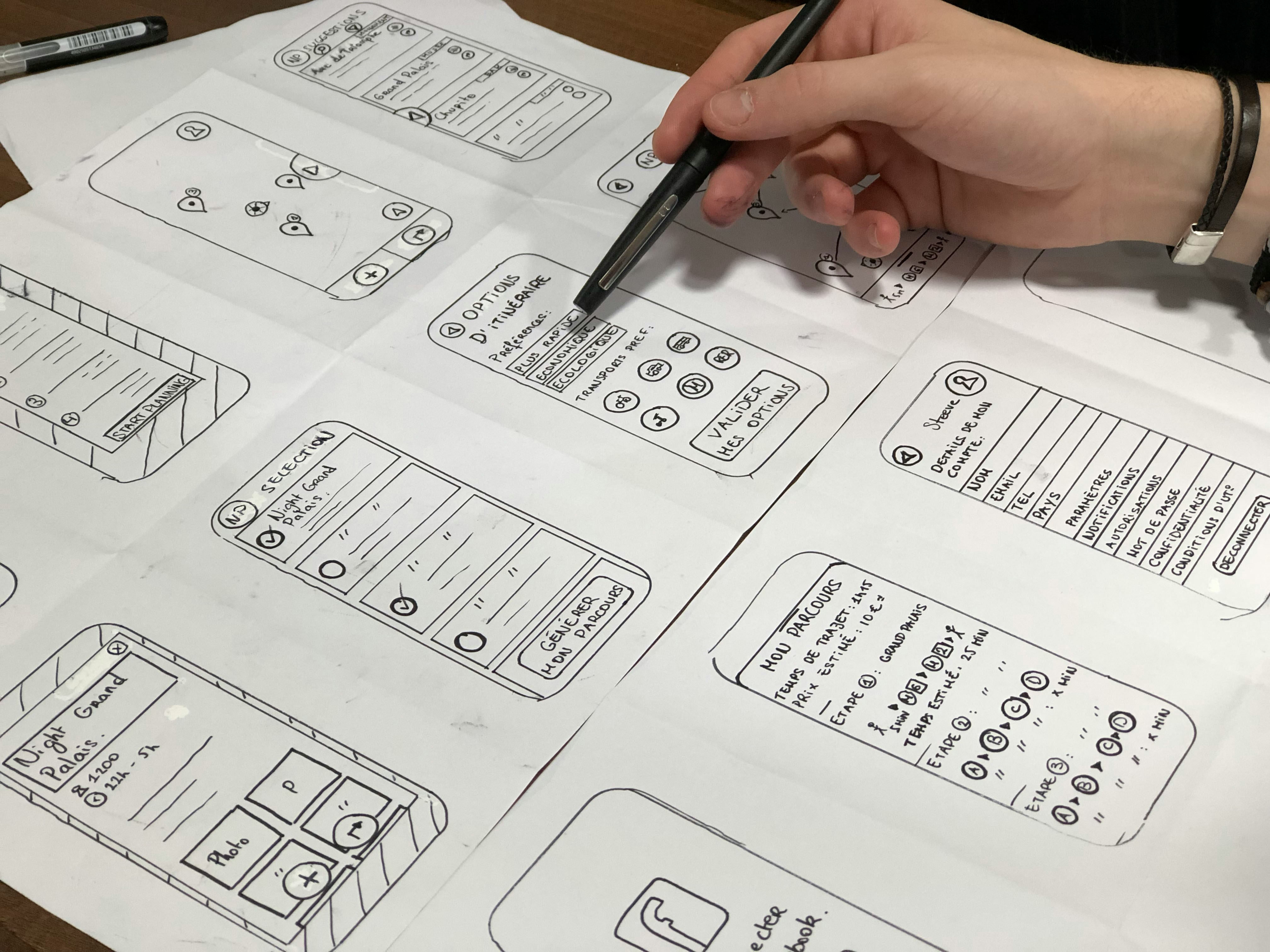 Wireframes of Phone App