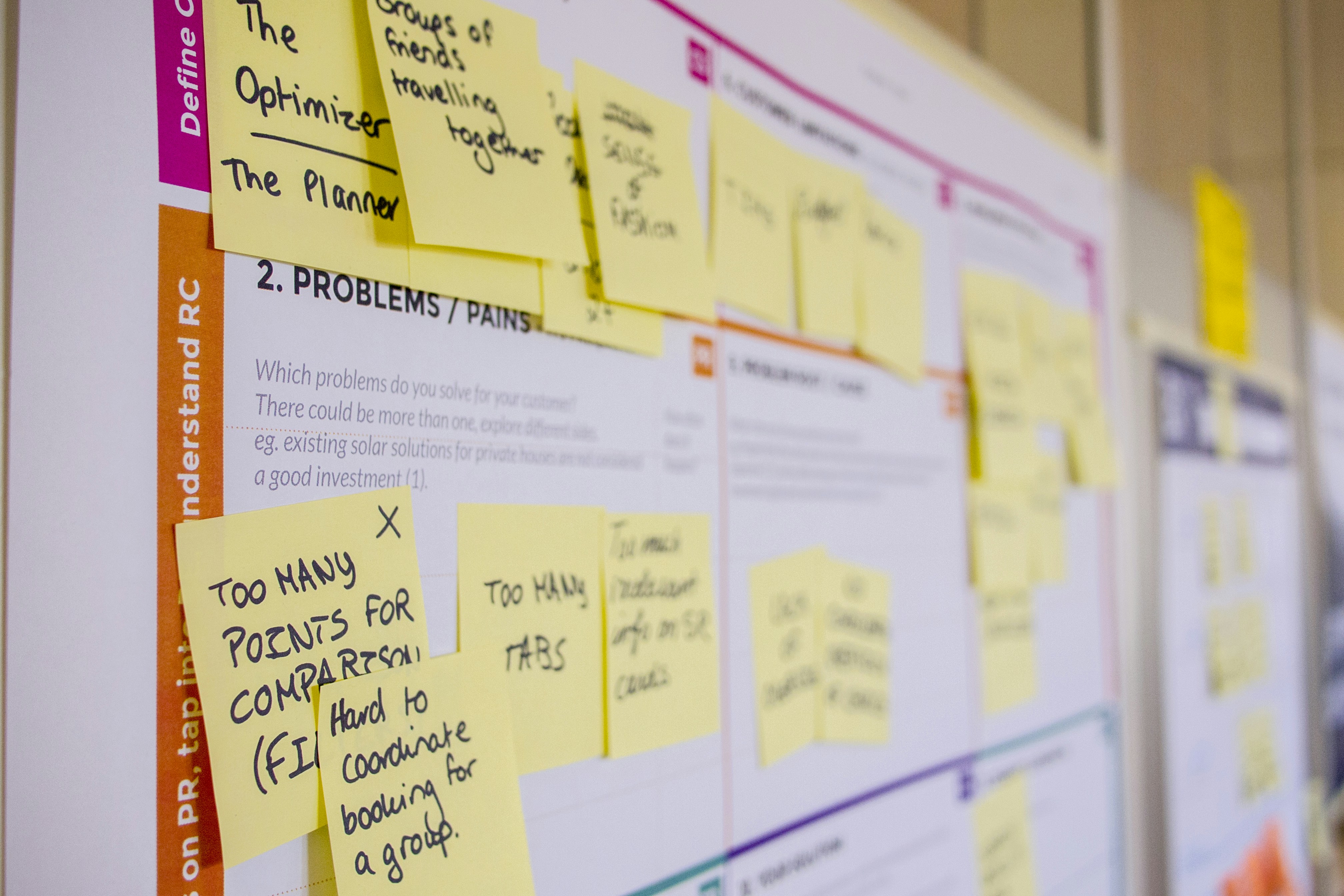 Design Diagrams on a Whiteboard